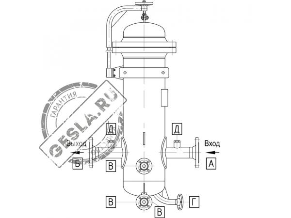Фильтр-сепаратор газа ФГС 6,3МПа фото 1