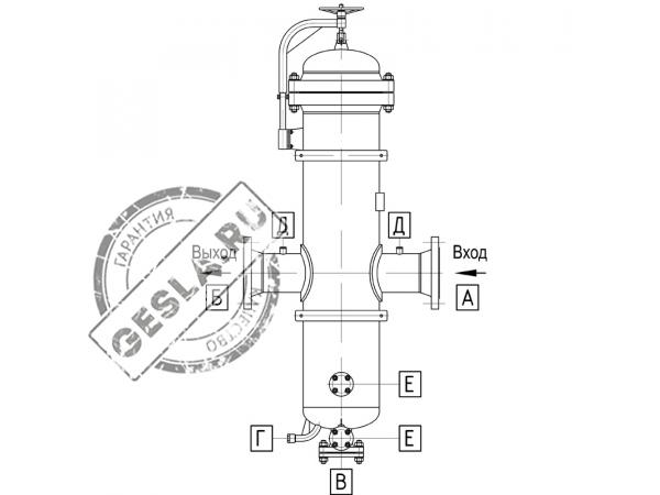 Фильтр-сепаратор газа ФГС 6,3МПа фото 2